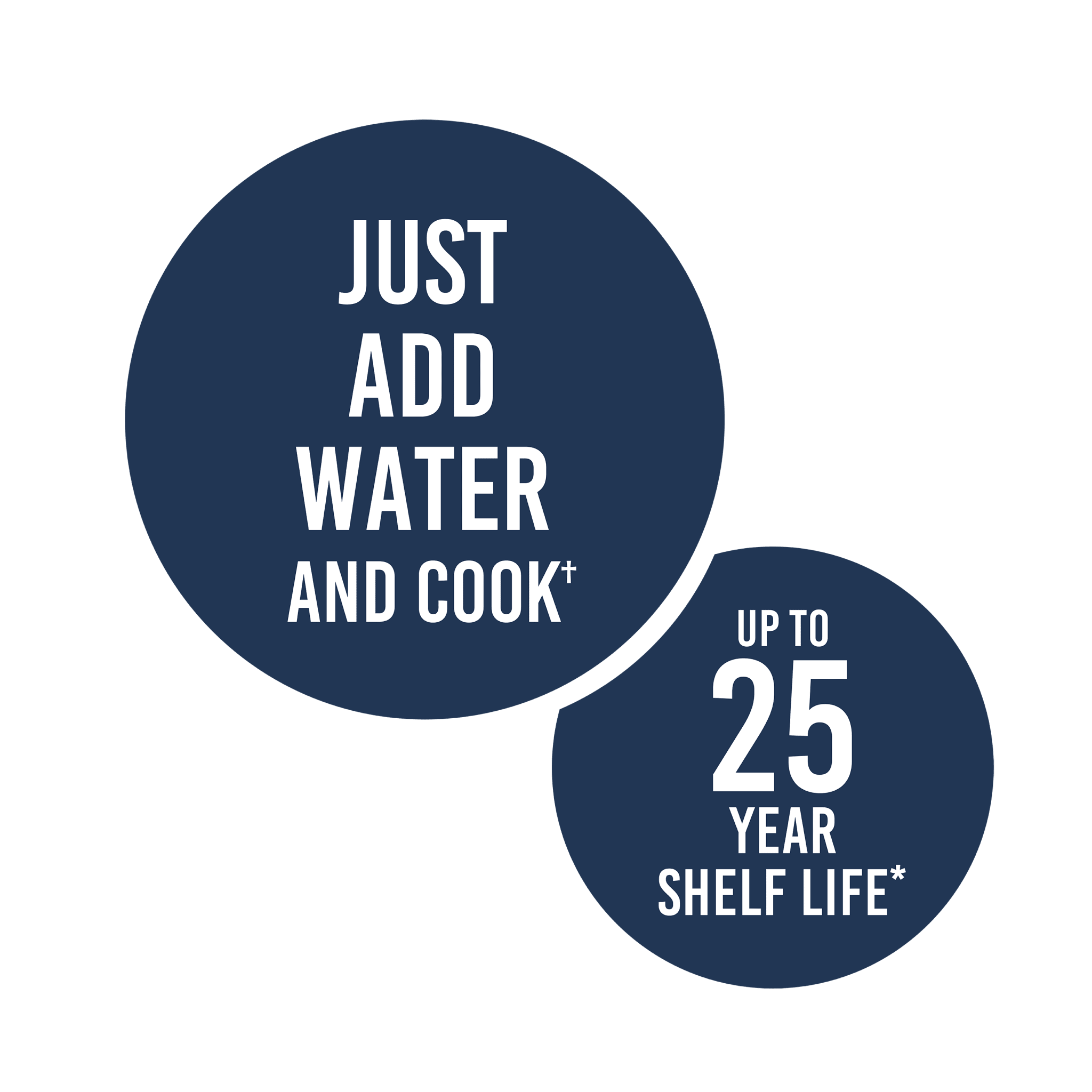 30-Day 1-Person Emergency Food Supply Kit with Water Filtration Bottle, Extra Calories per Day, 252 Servings - Image 6